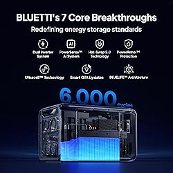 BLUETTI Apex 300 Portable Power Station with SolarX