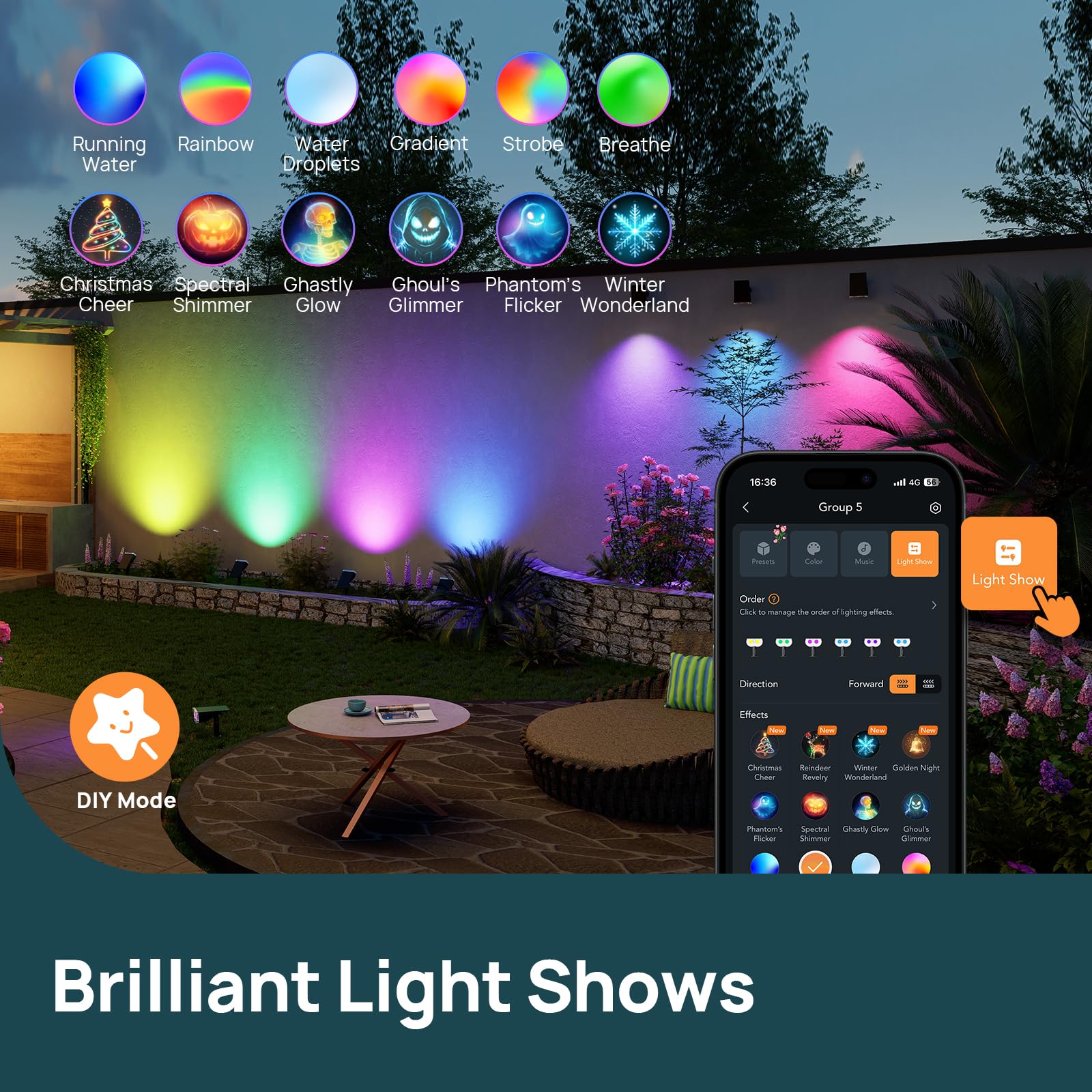 Linkind Smart Solar Spot Lights Outdoor SL5C, Solar Lights Outdoor Spotlight Color Changing APP/Voice Control Landscape Lighting, IP67 Christmas Halloween Decorations for Yard, Garden, Pathway(2 Pack)