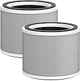 Filter O Replacement Filter for Honeywell HPA120 &amp; HPA125 Air Purifier | 2 Pack HRFO1 3-in-1 HEPA Filtration System with Activated Carbon