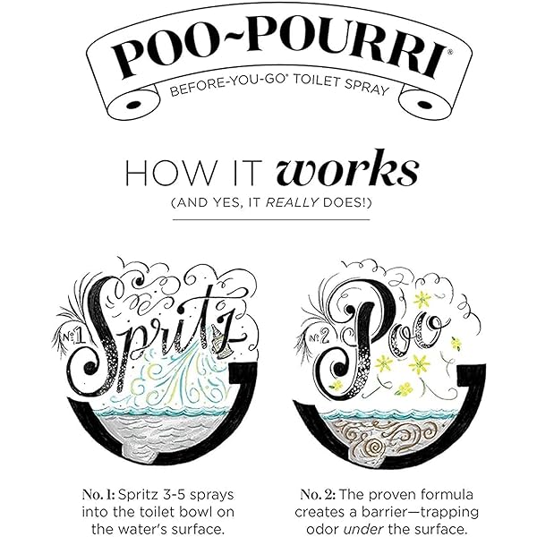 POO-POURRI BEFORE-YOU-GO TOILET SPRAY 16-OUNCE REFILL BOTTLE, TROPICAL HIBISCUS