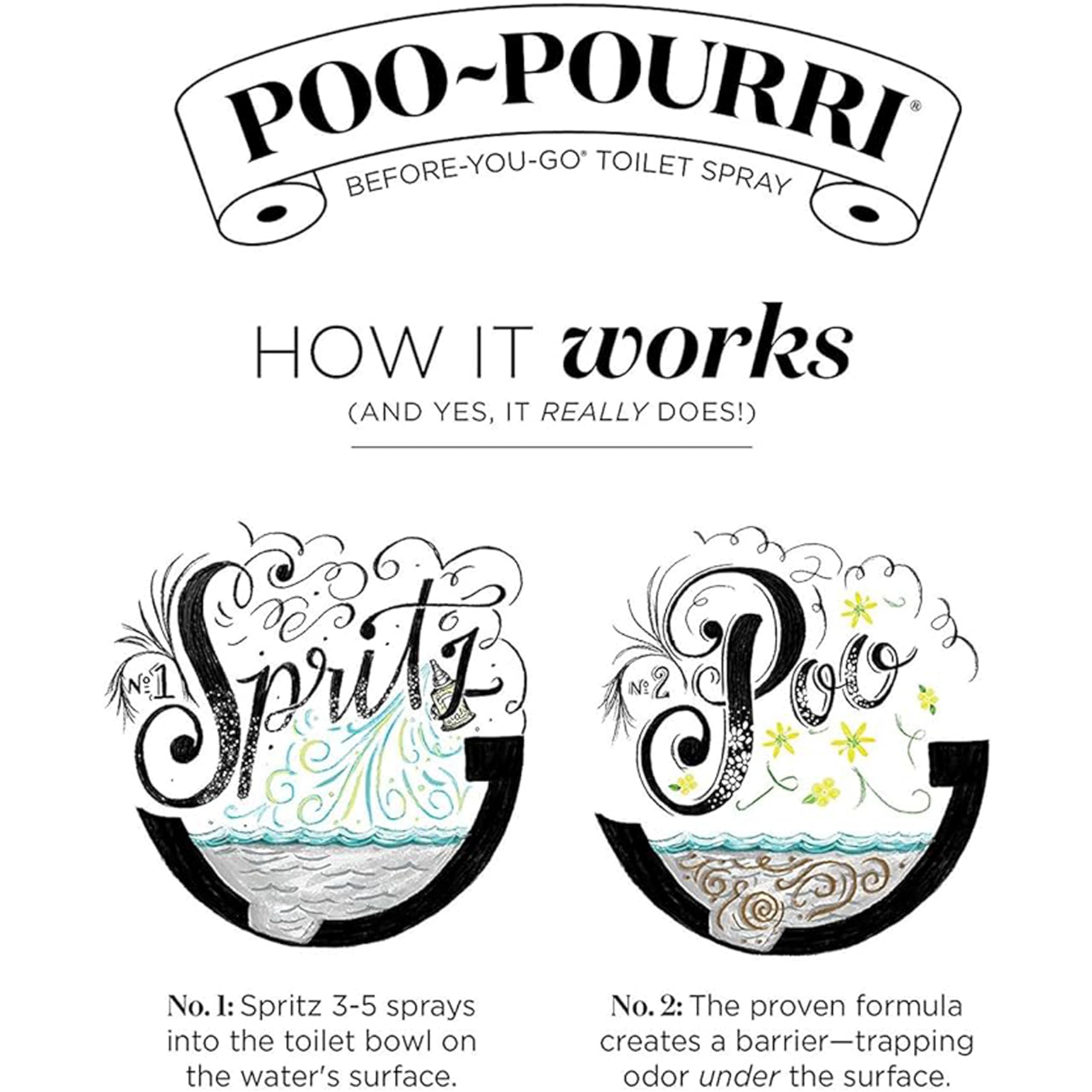 Poo-Pourri Before-You-Go Toilet Spray, Spring 2 Oz Variety Pack– Apple Bottom, Peaches & Cream, and Fir Flush