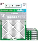 Glasfloss ZL 16x20x4 MERV 10 Pleated Air Filters – 3 Pack, Electrostatic, Furnace/AC