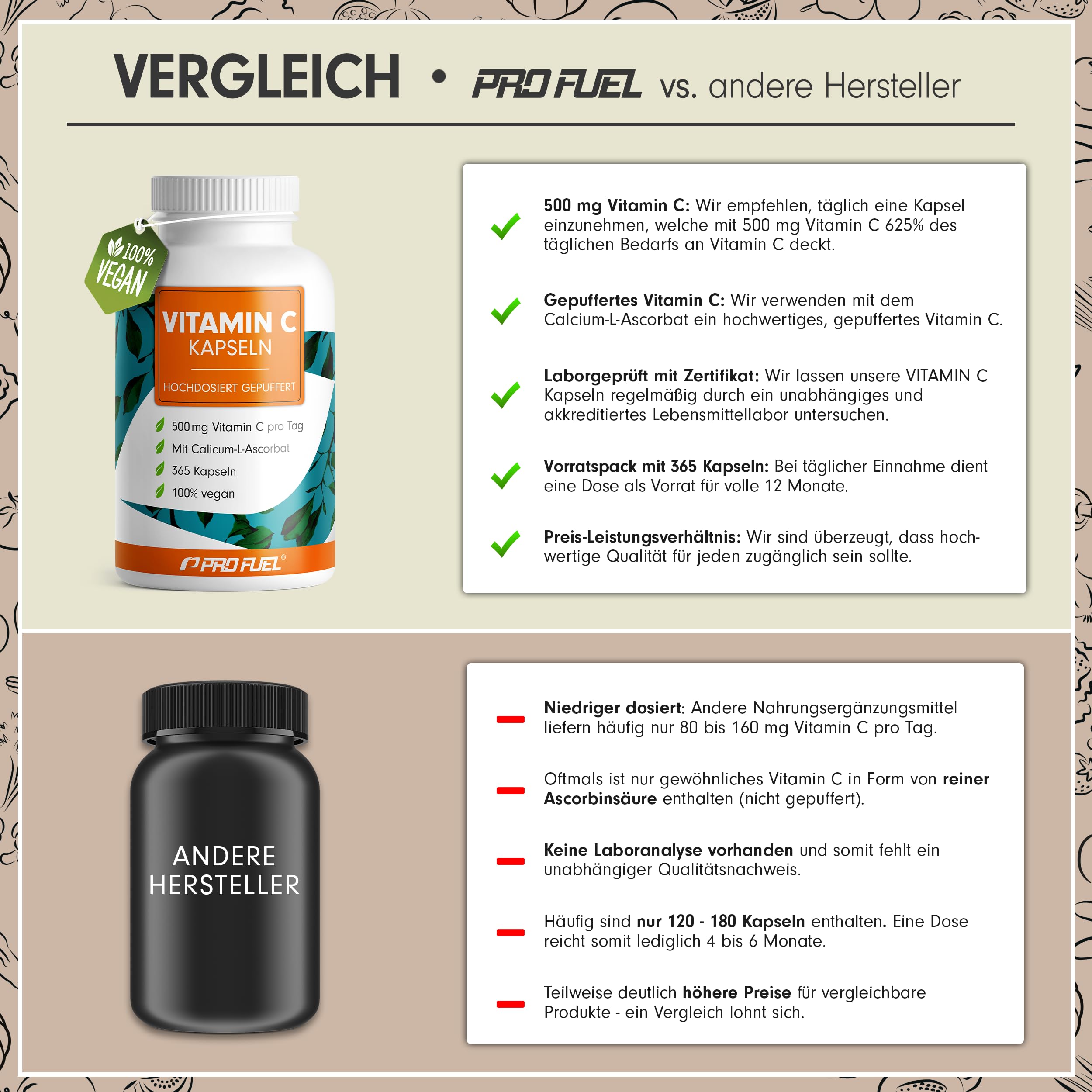 Vitamin C Kapseln 365x mit 500 mg Vitamin C gepuffert - hochwertiges Calcium-Ascorbat - zur täglichen Einnahme - laborgeprüft mit Zertifikat - 100% vegan - Jahresvorrat 3