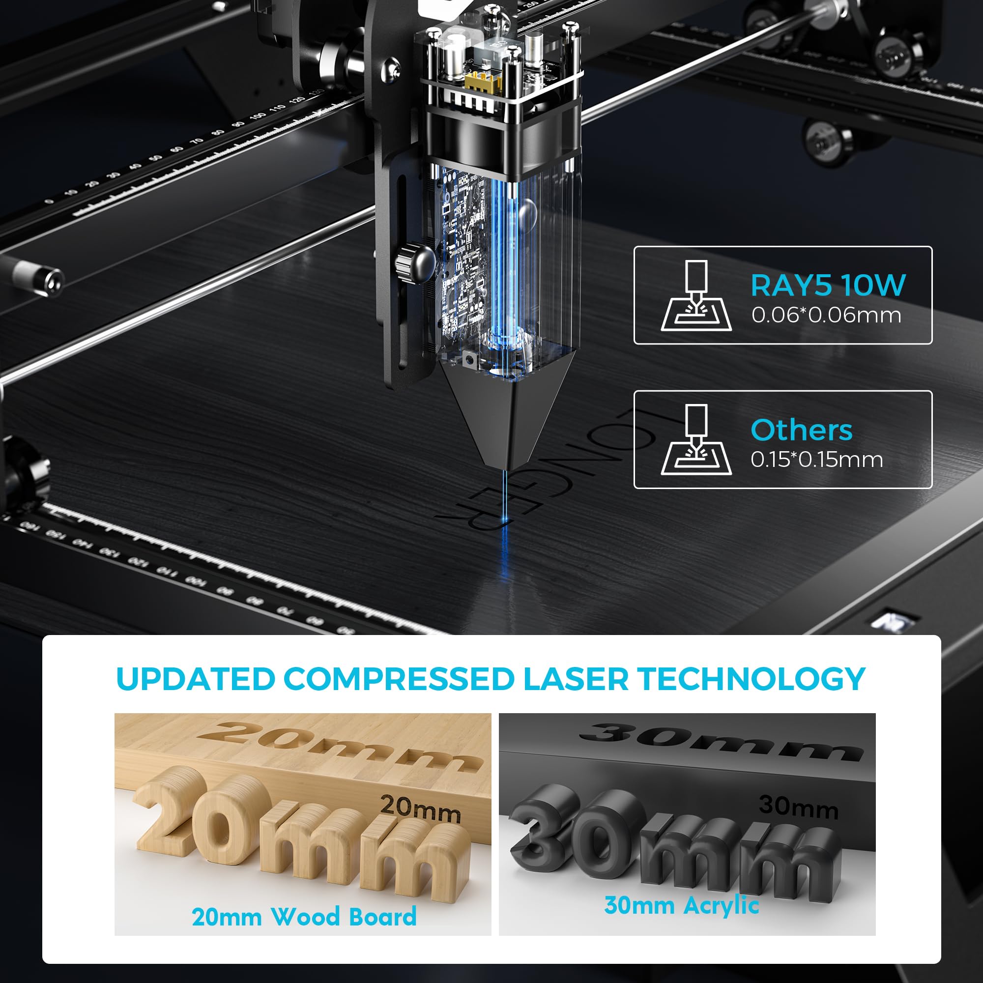 Longer RAY5 Laser Engraver, Laser Engraver 10W Output Power, 3.5” Color Touch Screen, App Offline Control, DIY Engraver Tool for Metal/Glass/Wood Engraving Area 15.75