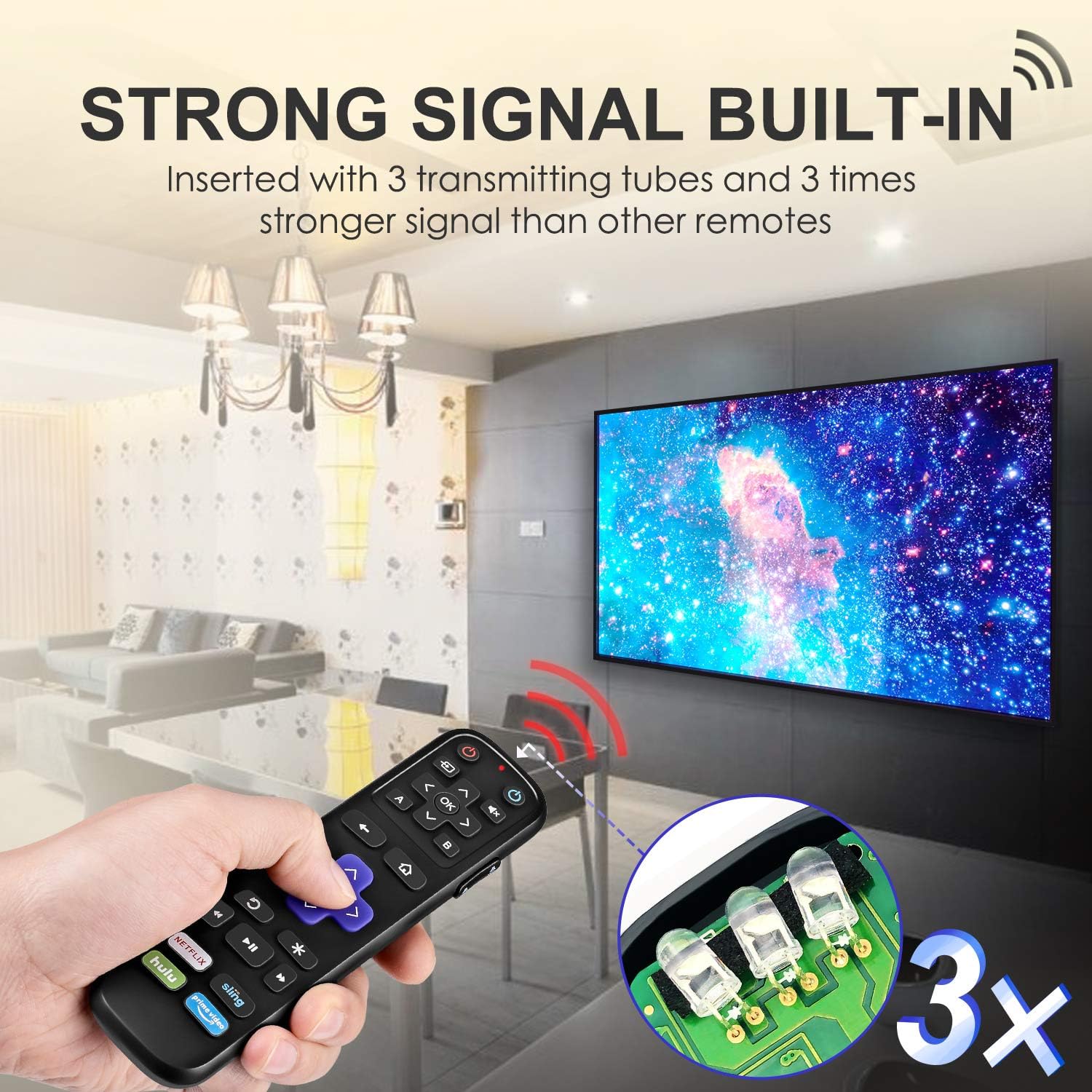 Universal IR Remote Replacement for Roku Streaming Player with 13 Extra Learning Buttons to Control TV Soundbar Receiver All in One (for Roku 1 2 3 4 Premier+ Express+ Ultra,NOT for Roku Stick): Home Audio & Theater