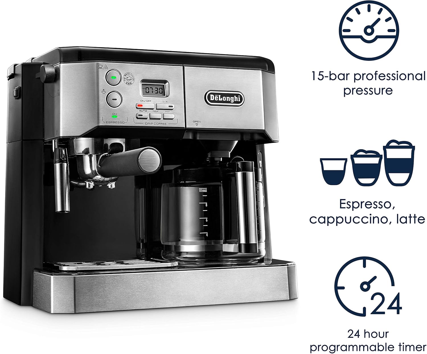 DeLonghi BCO430 Combination Pump Espresso and 10-cup Drip Coffee Machine with Frothing Wand, Silver and Black