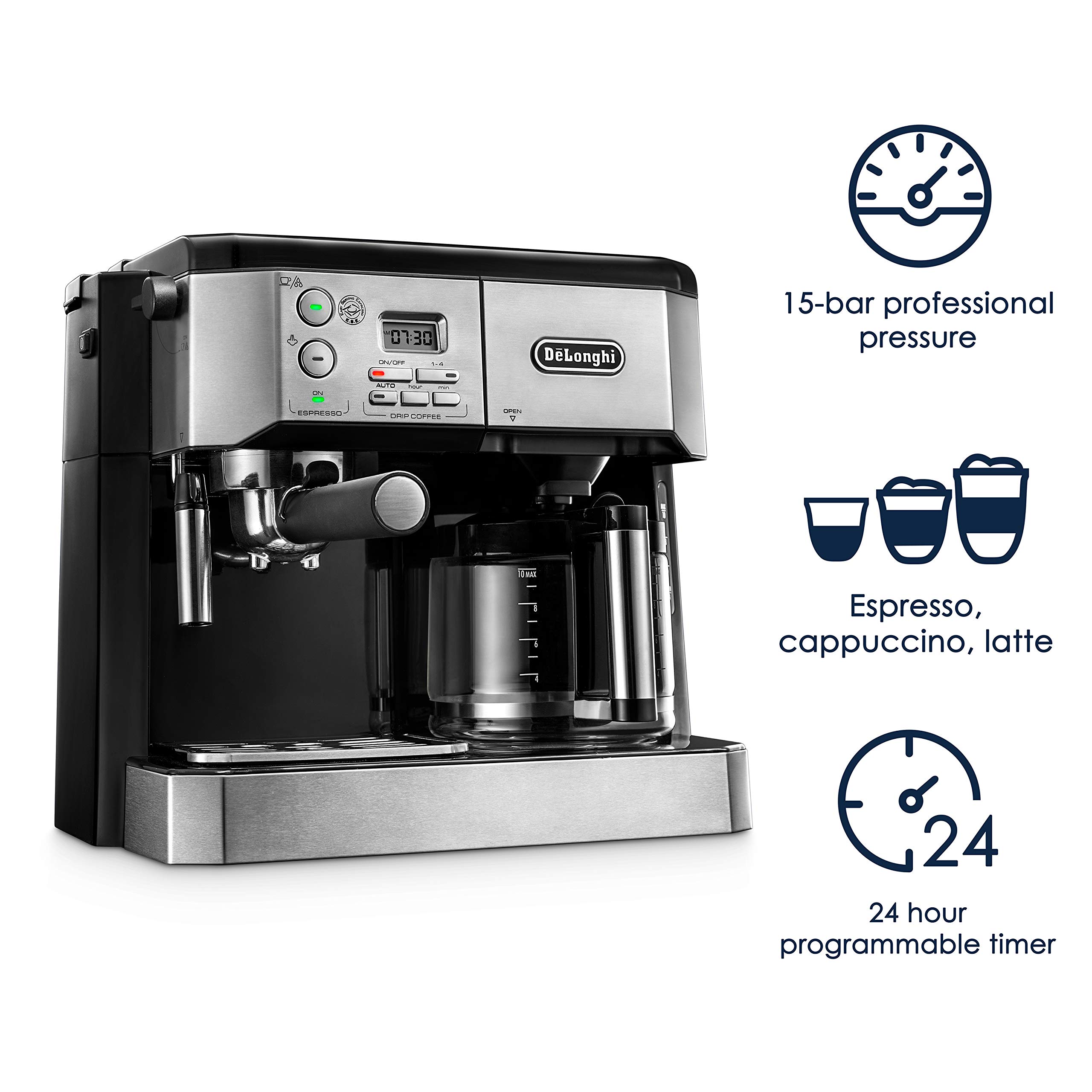 DeLonghi BCO430 Combination Pump Espresso and 10cup Drip Coffee