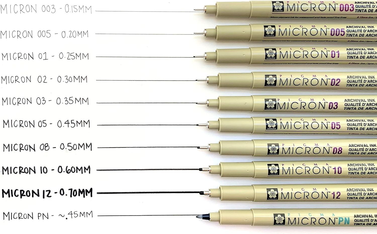 SAKURA Pigma Micron Black Ink Multi-tip Set, 10 Pack: Office Products