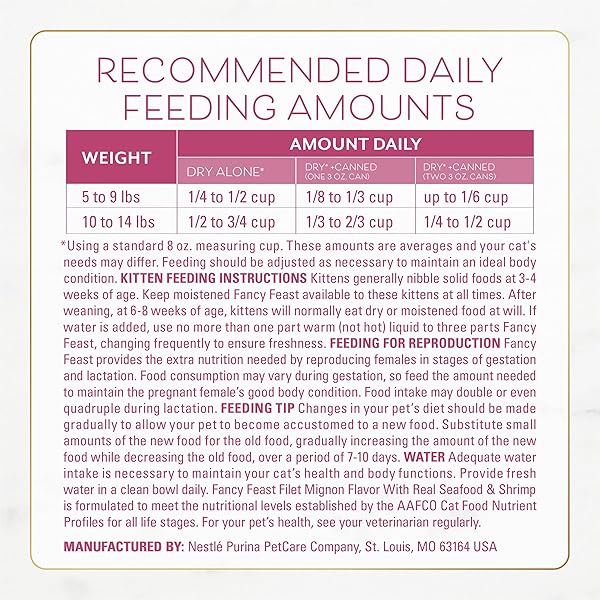 PURINA FANCY FEAST DRY CAT FOOD FILET MIGNON FLAVOR WITH SEAFOOD AND SHRIMP – 3 LB. BAG
