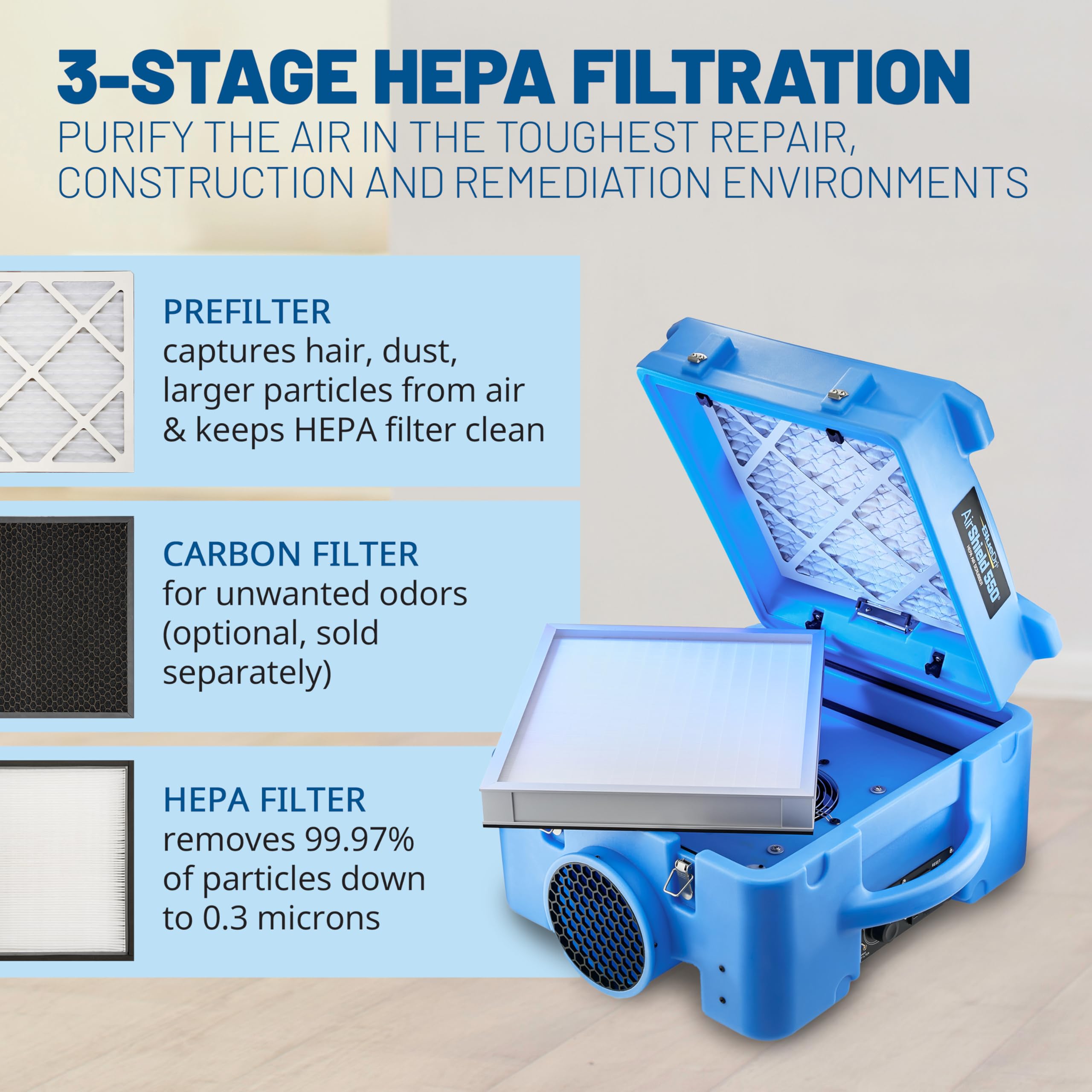 BlueDri Air Shield 550 HEPA Air Scrubber, Water Damage Restoration Equipment Air Purifier, Covers 1400 Sq. Ft, Daisy Chain Capable, For Commercial Use, Blue, BD-AS-550