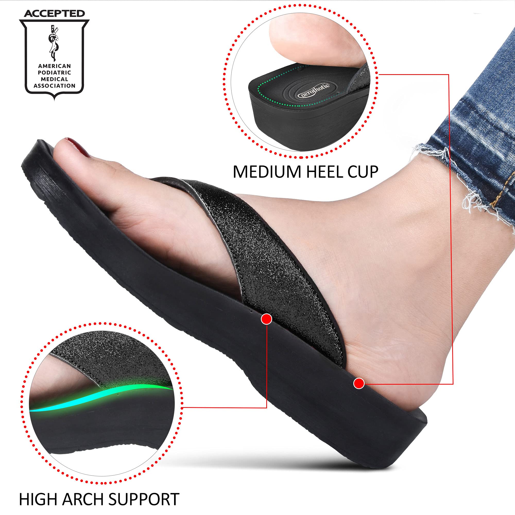 AEROTHOTIC Slip On Recovery Footwear Plantar Fasciitis Flip Flops for Women Yoga Mat Outdoor Walking Beach Ladies Arch Support Summer Thong Dressy Casual Sandals Comfortable Vacation Essentials