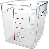 Rubbermaid Commercial FG630800CLR Space-Saving Container, 8-Quart Capacity
