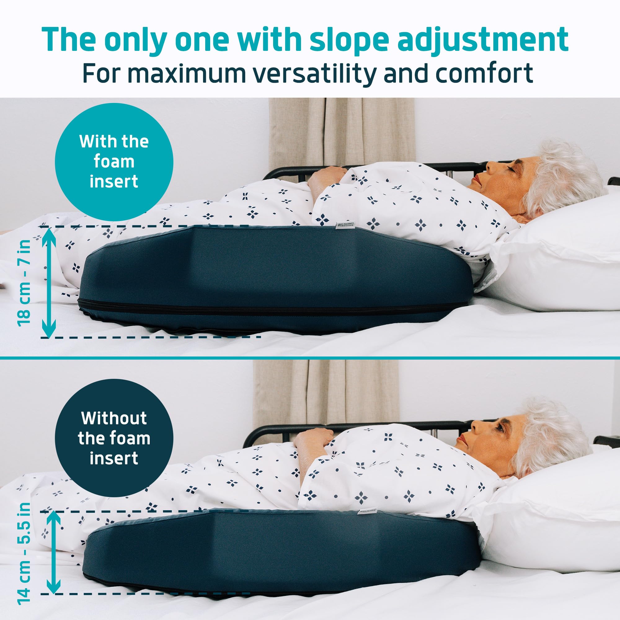 Lunderg Bedsore Pillow Positioning Wedge - with 2 Non-Slip Pillowcases & Adjustable Slope - Pressure Ulcer Cushion for Bed Sore Prevention - Stay on The Side and Stay Off The Back