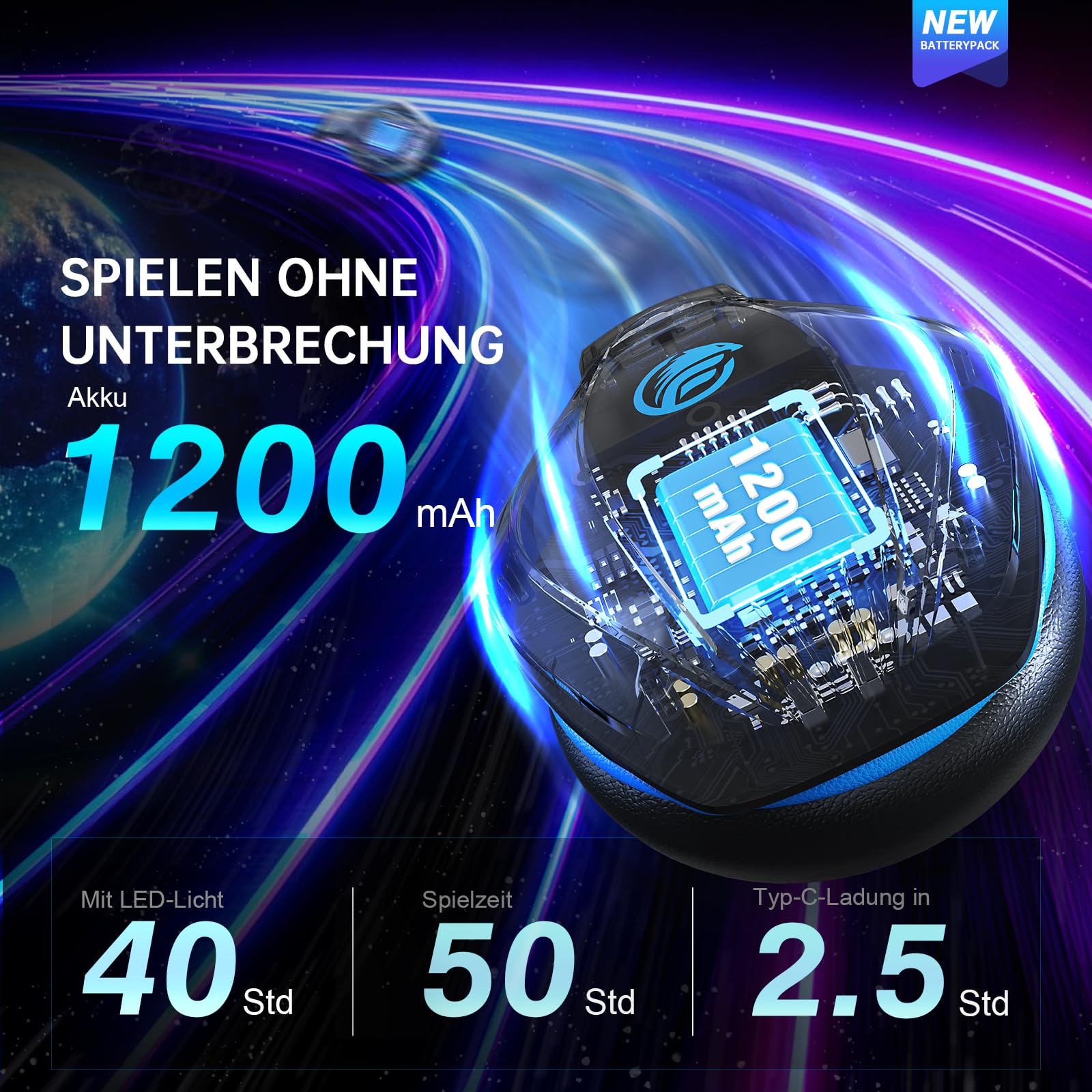 Fachixy FC100 Headset mit Mikrofon, 2,4G Wireless Gaming Headset für PS5, PS4, PC, Switch, Mac, Surround Sound Bluetooth Gaming Kopfhörer kabellos mit LED Licht, Über 50 Stunden Akkulaufzeit 5