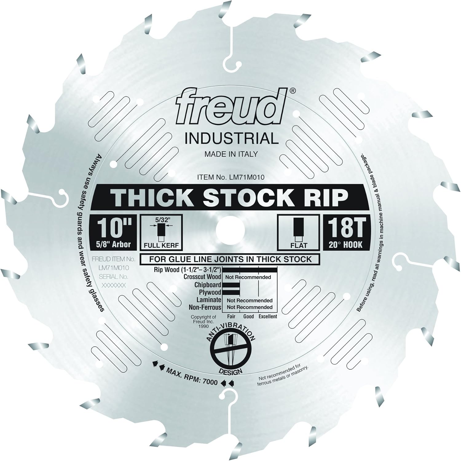 Best table saw jointer blade