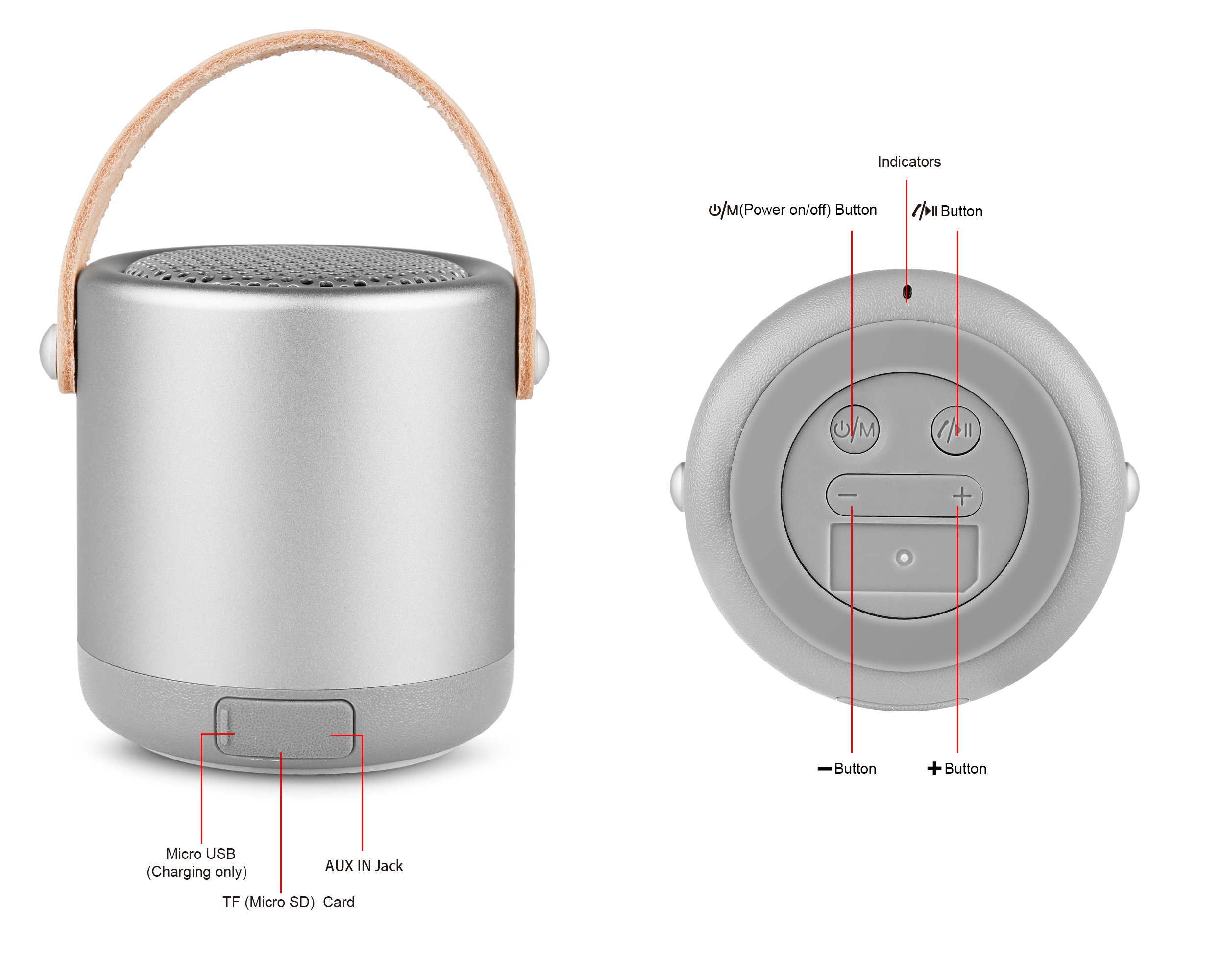 Mini Altoparlante Bluetooth portatile ricaricabile , bluetooth Wireless Speaker con Bassi Potenti per iPhone , iPad, iPod , Samsung , smartphone, tablet PC, laptop , Ultrabook