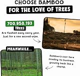 The Cheeky Panda Bamboo Travel Wipes 12 Pack Plastic Free Biodegradable Wet view 8