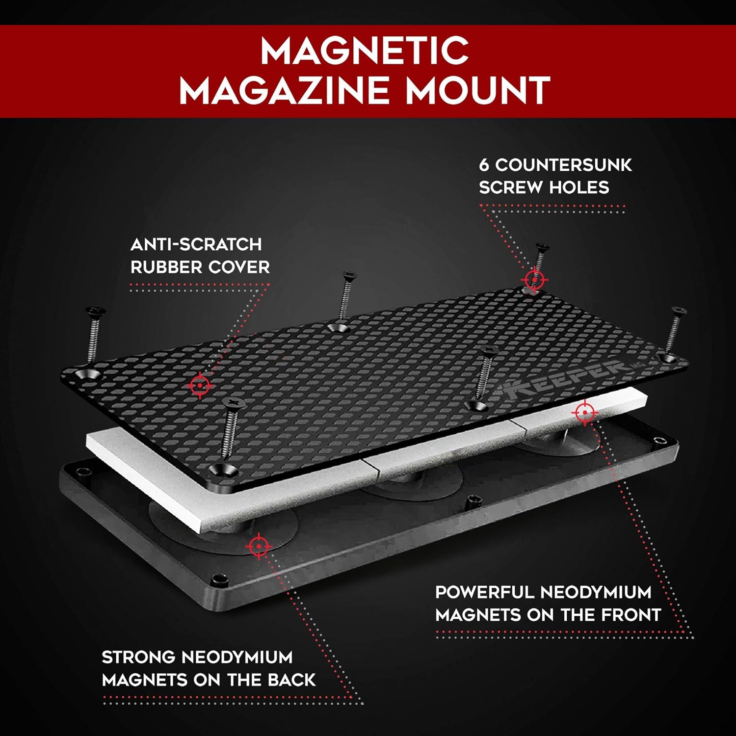 Magnetic Ammunition Holder for Gun Magazines and Clips. Organize & Mount in Your Gun Safe, Locker, Cabinet, Vault... The Ultimate Ammo Storage Accessories for Handgun, Pistol and Rifle Mags. : Sports & Outdoors