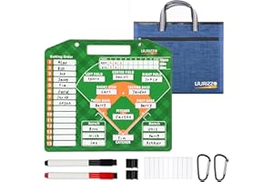 lrjrizzo Magnetic Baseball Lineup Board，Baseball Lineup Cards Baseball Lineup Board for Dugout Baseball Clipboard for Coaches Softball Lineup Cards Marker Boards Baseball Coaching Accessories（Green）