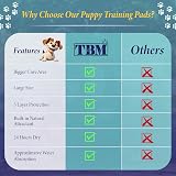 TBM Puppy Pads Large 50 Pack 60x60 Absorbent Quick Dry Anti Slip Leaks view 7