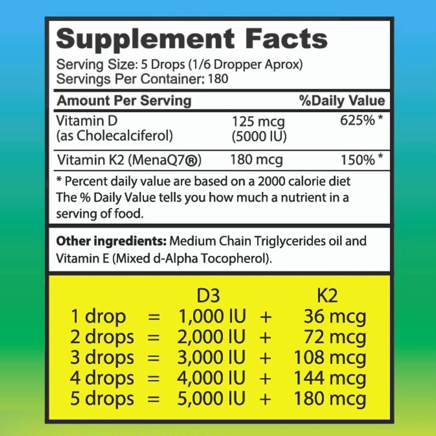 Liquid Vitamin D3 K2 Drops 5000 IU with MCT Oil - Vegan, No Taste, No Odor, Soy-Free, Gluten Free, Non-GMO, 1000 IU per Drop, Boosts Energy Levels & Immune System, Supports Heart & Bones Health (1): Health & Personal Care