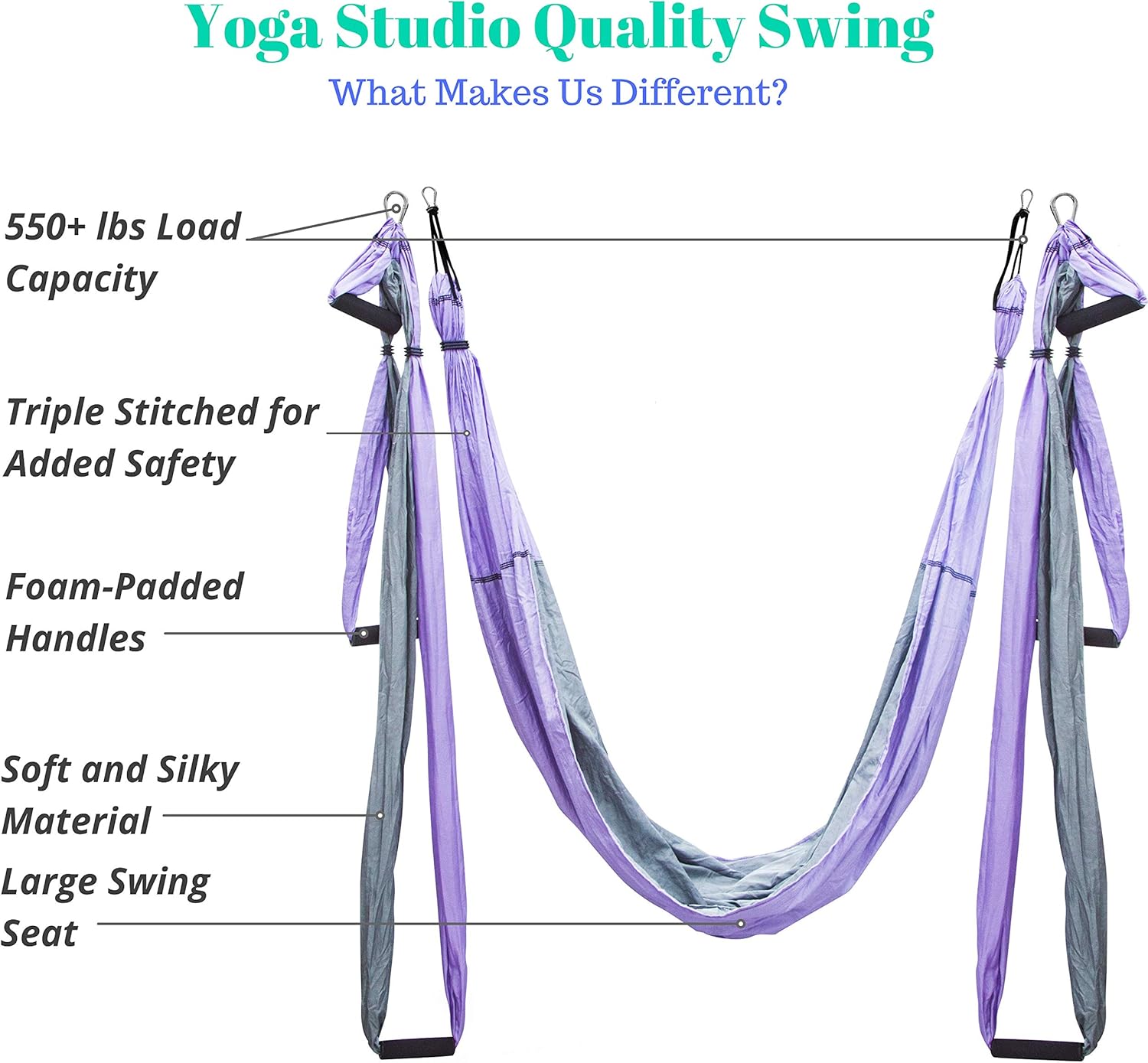 UpCircleSeven Aerial Yoga Swing Set - Yoga Hammock/Sling Kit + Extension Straps & Guide - Inversion Swing for Beginners & Kids - Ceiling Hanging Yoga Sling (Purple/Grey) : Sports & Outdoors