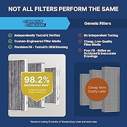 Spearhead Odor Defense Breathe Easy Cabin Filter
