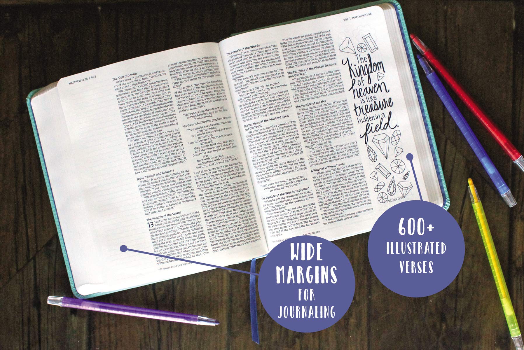 NIV, Beautiful Word Coloring Bible for Girls Pencil/Sticker Gift Set, Updated, Leathersoft over Board, Teal, Comfort Print: 600+ Verses to Color NIV, Beautiful Word Coloring Bible for Girls Pencil/Sticker Gift Set, Updated, Leathersoft over Board, Teal, Comfort Print: 600+ Verses to Color Hardcover