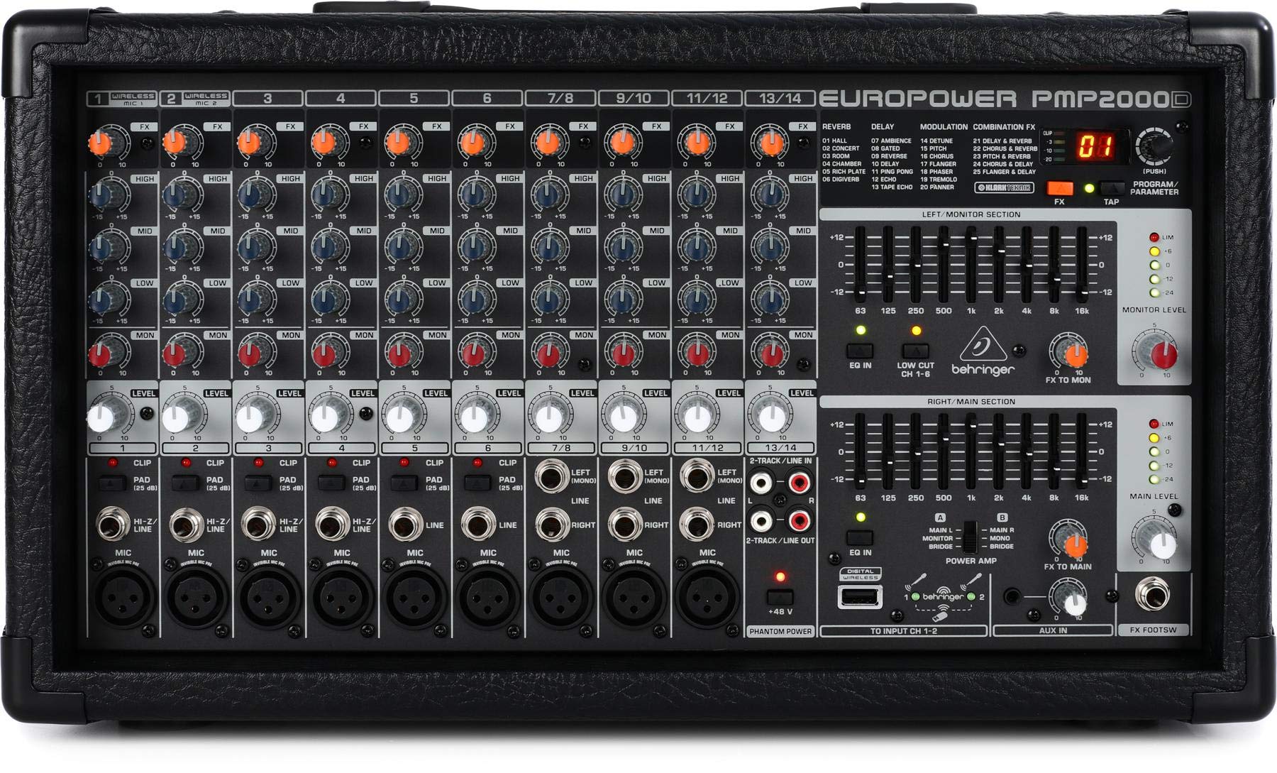 Behringer EUROPOWER PMP2000D Powered Mixer