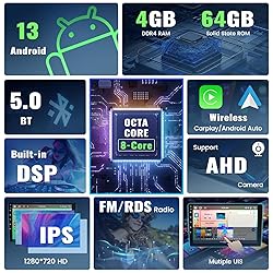 [8 Core 4G+64G] Android 13 Car Stereo for Hyundai