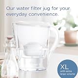 BRITA Marella XL White 3.5L with MAXTRA PRO Filter Cartridge view 2