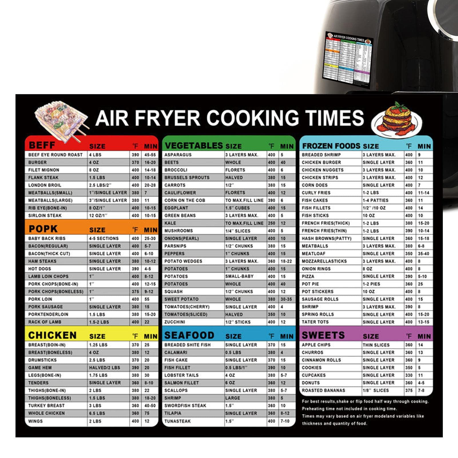 Mua Air Fryer Cheat Sheet Magnet, Magnetic Air Fryer Cheat Sheet ...