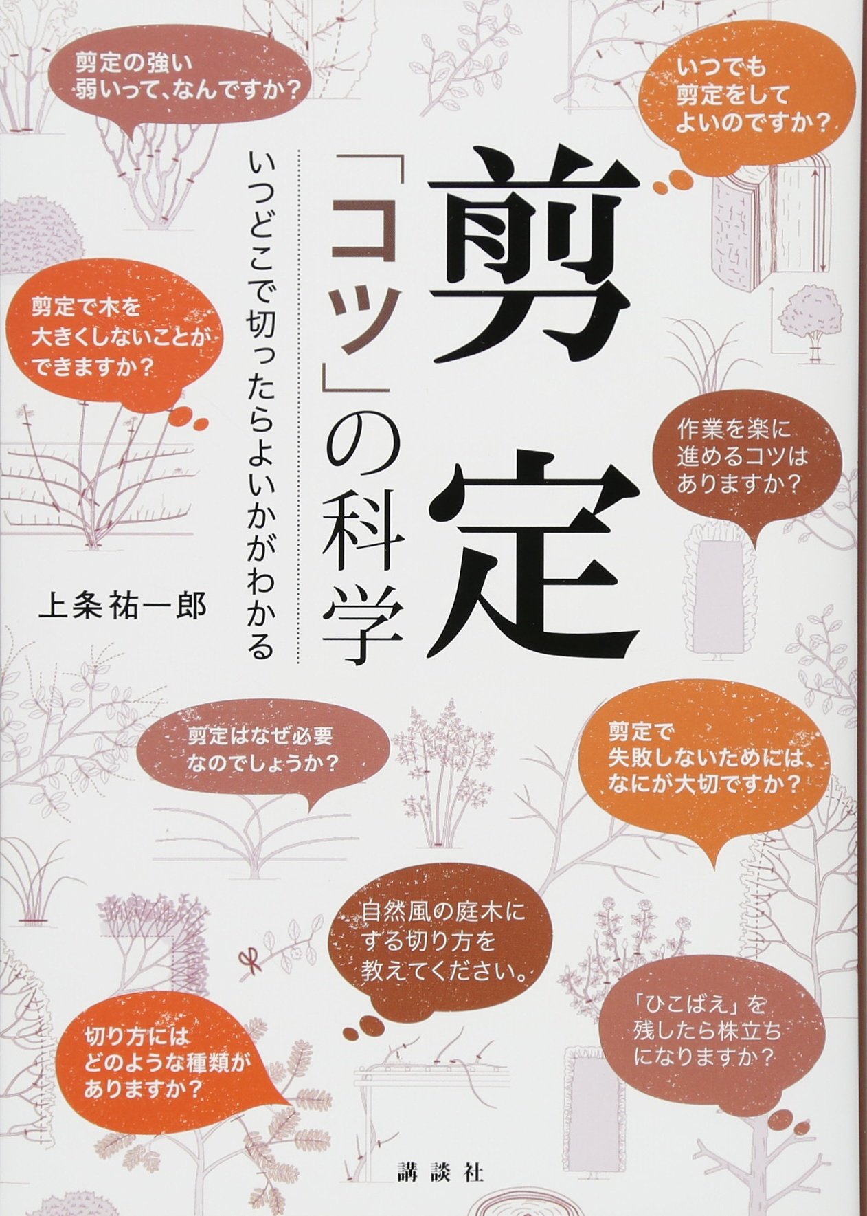 Ita Tms Tips In Science Understand When You Cut Where Amazon Com Books