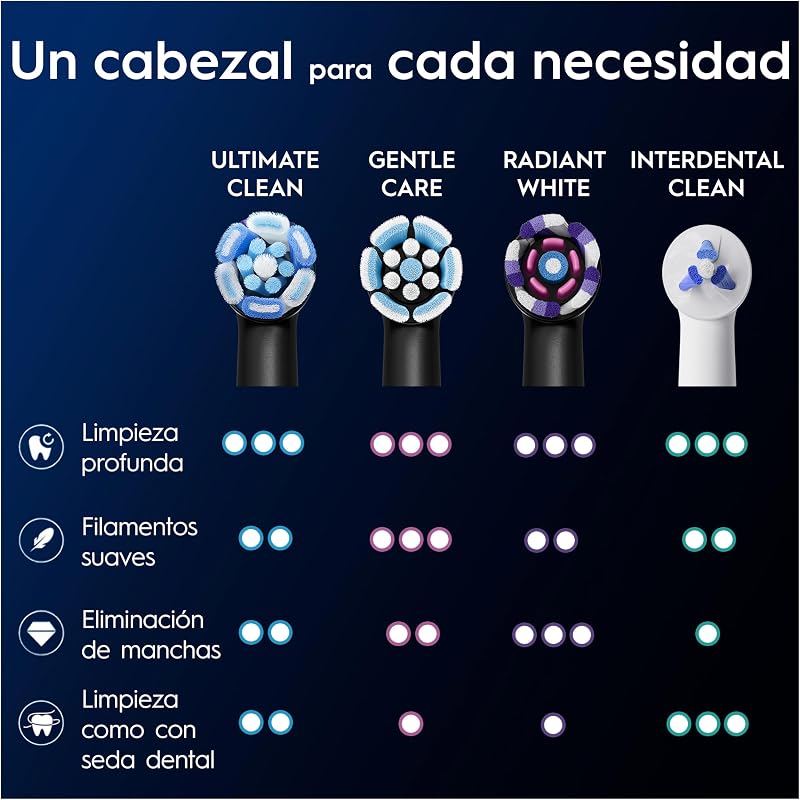 Recargas de escova de dentes elétrica oral-b io ultimate clean, pacote de 8 cabeças, preta - original (tamanho caixa postal)