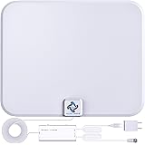 U MUST HAVE Amplified HD Digital TV Antenna Long 250+ Miles Range - Support 4K 1080p Fire tv Stick and All TV's - Indoor Smar