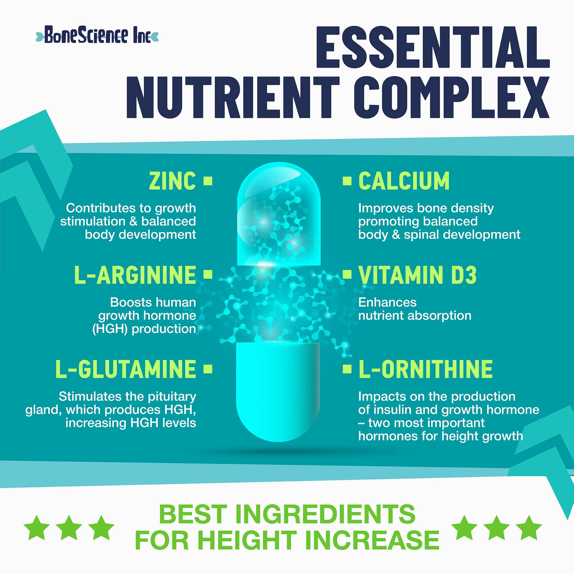 Height Growth Maximizer - Made in USA - Natural Height Increase Booster & Bone Growth Pills - Grow Taller Supplement for Adults, Teens & Kids - Vitamins for Boys & Girls to Get Taller