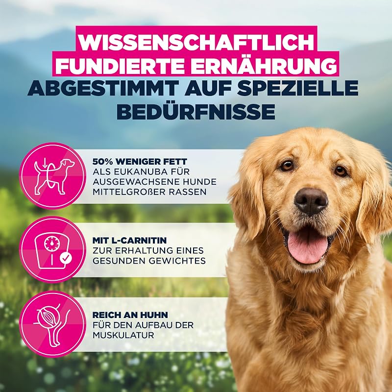 Overweight Hunde Diätfutter mit Huhn, 2,3 kg