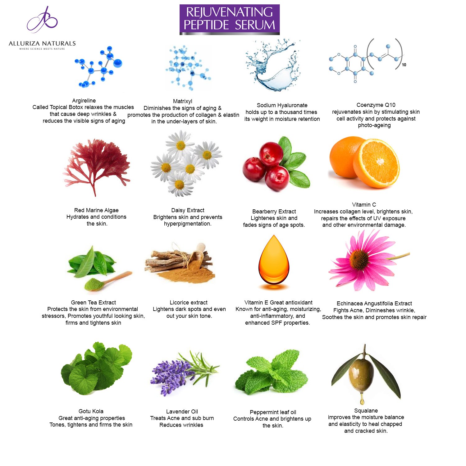 natural sources of argireline