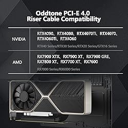 Oddtone PCI-E 4.0 Riser Cable, PCIe 4.0 x16 200mm