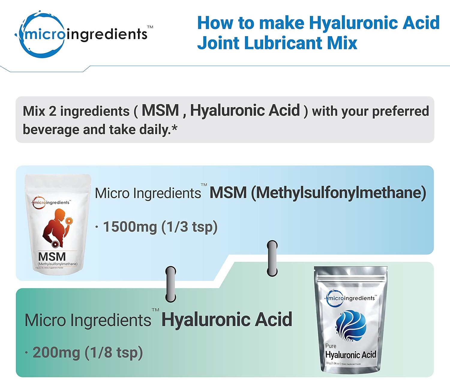 Micro Ingredients Pure MSM Powder Organic Sulfur Support Joint Health