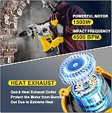 Enventor 1500W Hammer Drill SDS-Plus 360° Handle Concrete Masonry Wood view 3