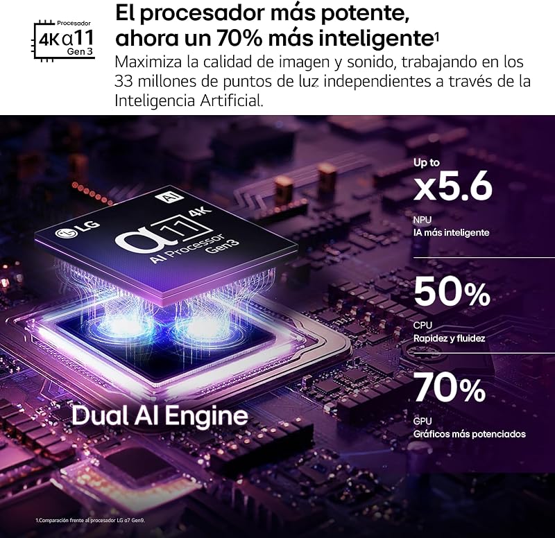 OLED55C64LA - Smart TV OLED EVO AI 55" 4K Sem Reflexo 98,9%, 2026