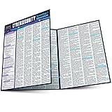 Cybersecurity Terminology & Abbreviations- Comptia
