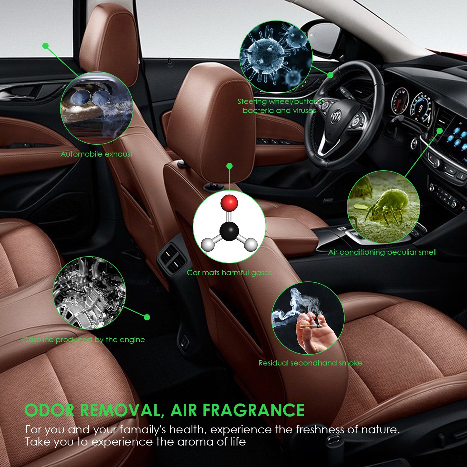 bedee Purificateur d\'air de Voiture, Diffuseur d\'huile de Voiture Aromatherapie Desodorisant Clip, 10pcs Plaquettes de Recharge lavables (Étoiles)