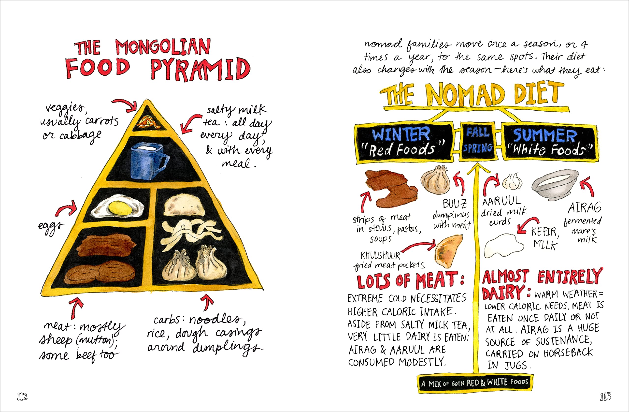 Border Crossings: A Journey on the Trans-Siberian Railway – An Artist's Illustrated Travel Guide with Cultural Tips from Beijing Through Mongolia to Moscow