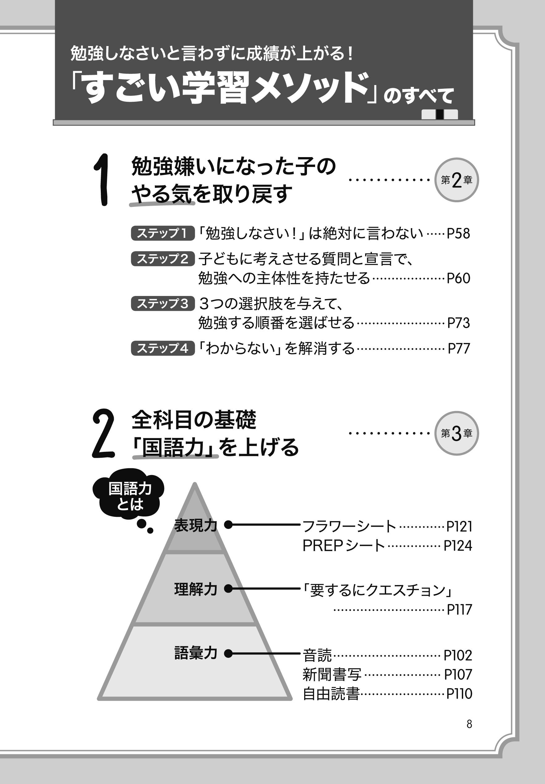 勉強しなさいと言わずに成績が上がる すごい学習メソッド 学校成績アップ日本一の塾長が教える 子どもが即やる気になる勉強法 雄太 藤野 本 通販 Amazon