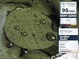 aZengear Self-Adhesive Repair Patches 11 Shapes Olive Nylon Polyester Waterproof view 5