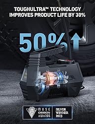 AstroAI Tire Inflator Portable Air Compressor Tire