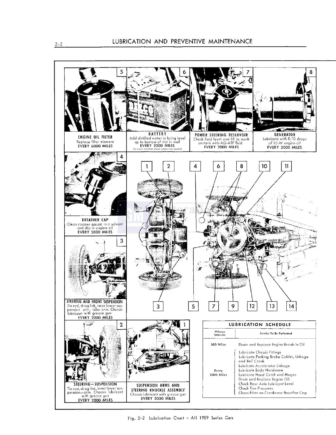 Amazon.com: 1959 CADILLAC FACTORY REPAIR SHOP & SERVICE MANUAL. Coupe &  Sedan, Coupe Deville & Sedan Deville, Eldorado Seville, Eldorado Biarritz,  ...