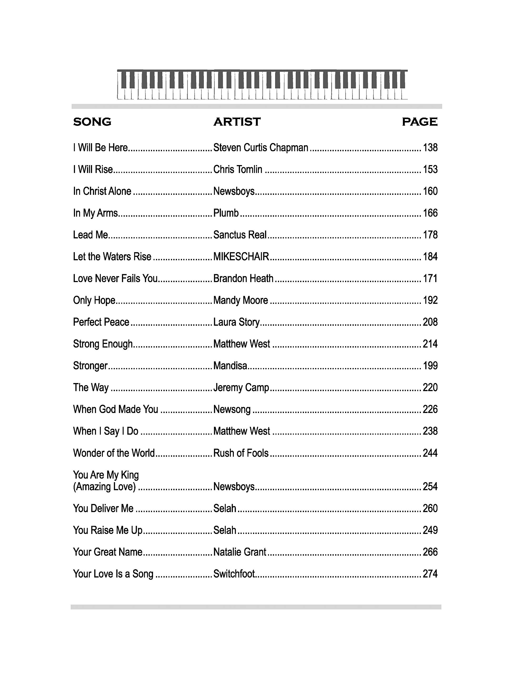 40 Sheet Music Bestsellers Christian Hits Pianovocal